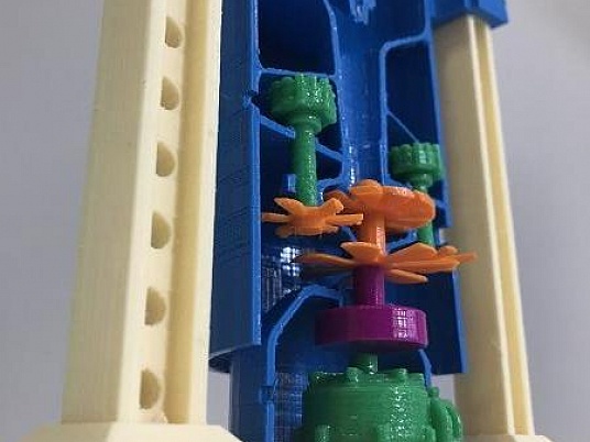 Создание макетов